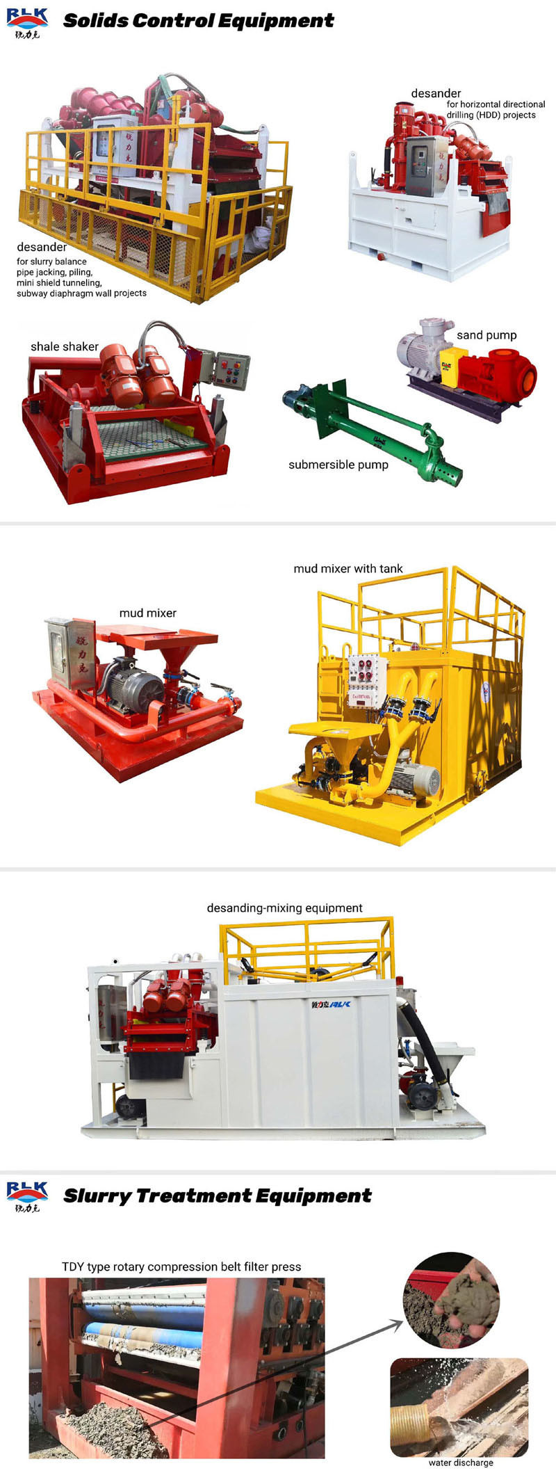 Downhole Drilling Motor 172mm High Quality Made In China For Underground Trenchless Project