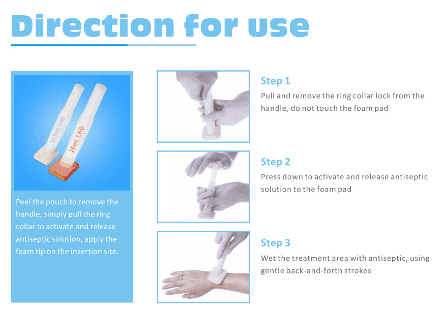 Iclean CHG Applicator Surgical Preparation Swab Sterilized Medical Applicator