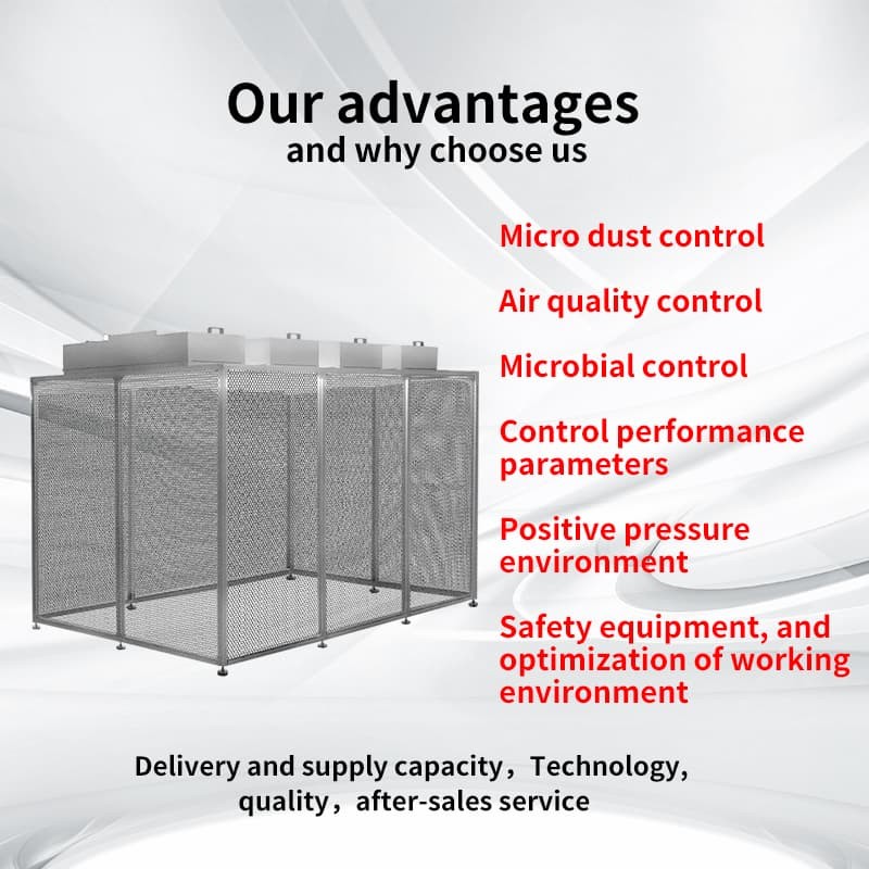 Class 100 Cleanroom Booth: 99.995% HEPA Filtration | Cost-Effective & Quick Installation
