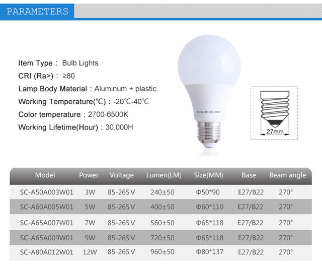 Ra90 12W high CRI LED bulb wholesale