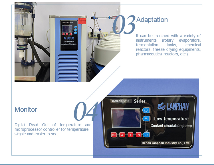Ethanol Compact Recirculating Chiller