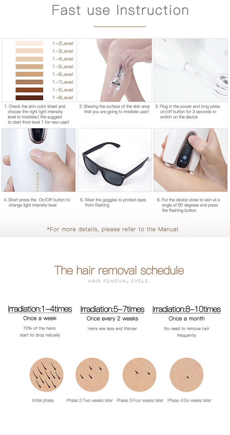 Home IPL Hair Removal Machine Portable Laser Hair Removal Device 300000 Times