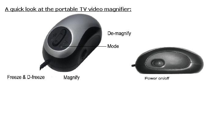 TV Wireless Low Vision Magnifier KLN-RAW35
