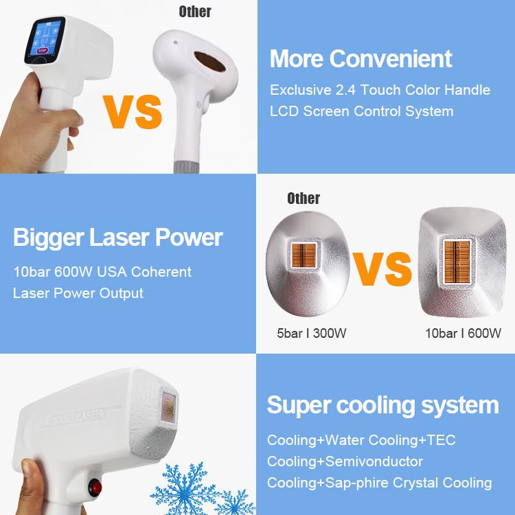 Factory price Portable Permanent Painless 3 Wavelength Diode Laser Hair Removal Machine