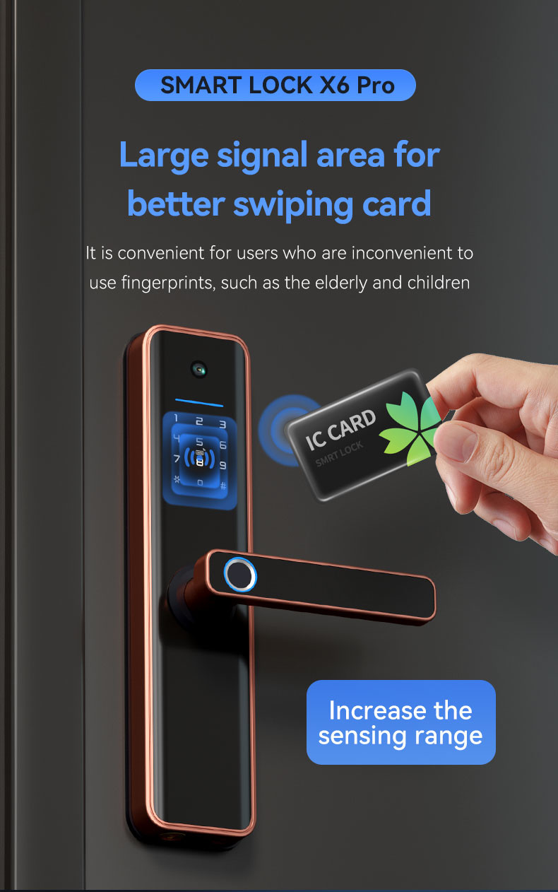 Anti Corrosion Smart Camera Door Lock Password Biometric Smart Camera Lock