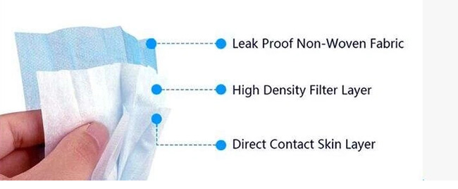 Wholesale in Stock Surgical Medical Facemasks 3ply Civil Use Disposable Protective Face Mask