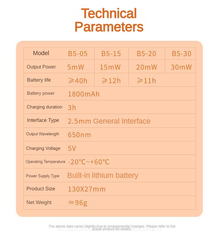 650nm Visual Fault Locator Fiber For Telecom Network