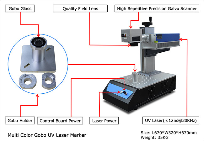 Gobo Glass UV Laser Marking Machine 3W for Real Full Color High Definition Photo
