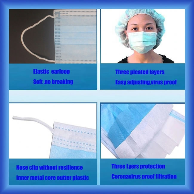 3-Layer Anti-Coronavirus Breathable Earloop Mouth Face Mask