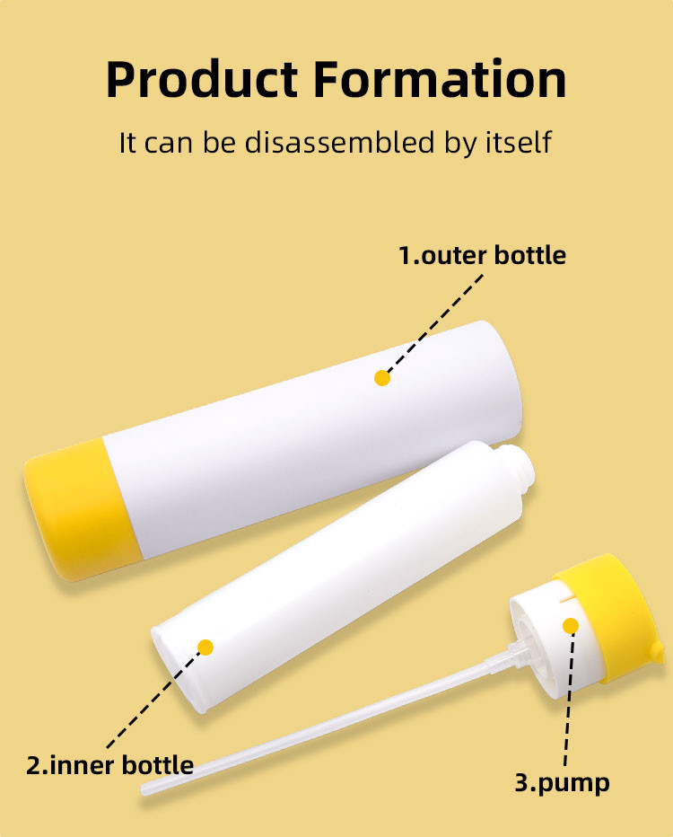 Replaceable Plastic Bottom Rotary 30ml 50ml 100ml Lotion / Essence Bottle 50g Cream Jar Skincare Family Packaging Set