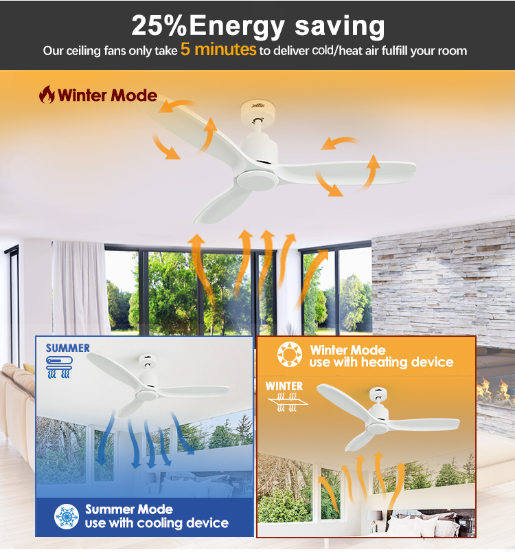 Class A Energy Efficiency Ceiling Fan with Comfortable Design and Adjustable Wind Speed