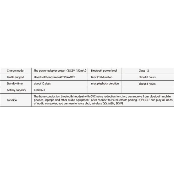 wireless bluetooth headset bone conduction headphone