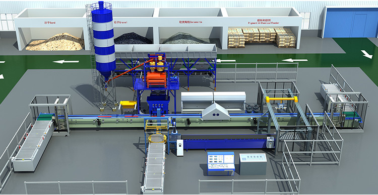 Concrete Faux Classic Brick Panels Uhpc Concrete Machine Wet Cast Machinery