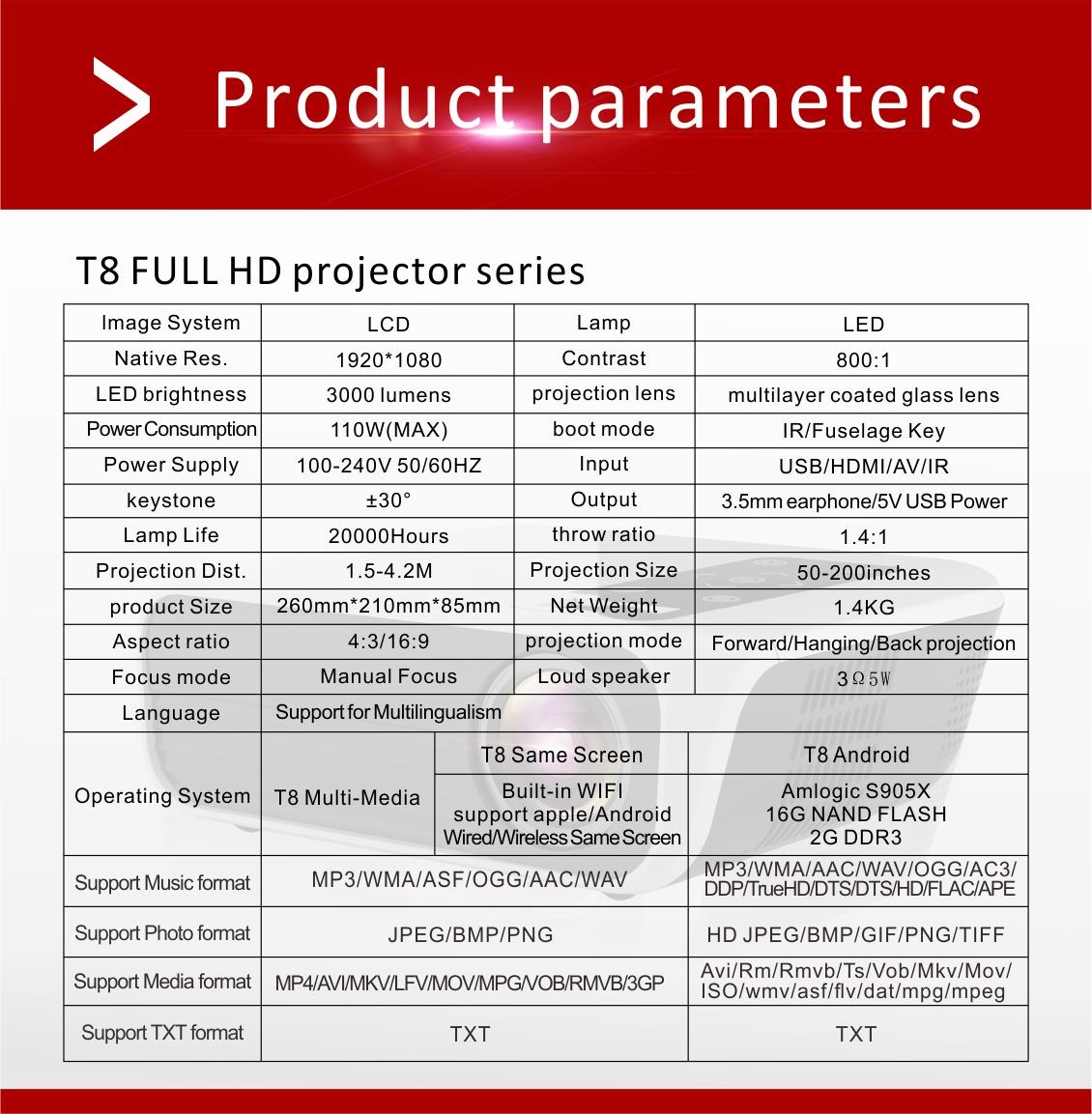 Android Led Multimedia Projector 1080p Full HD Mini LED Projector T8