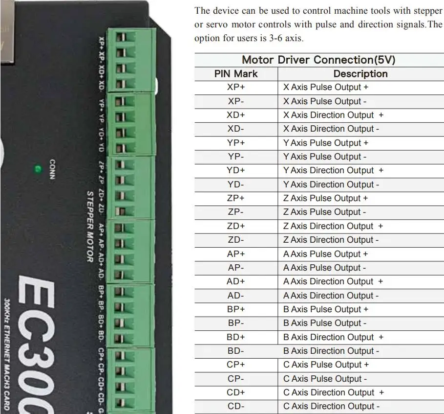 EC300 Ethernet MACH3 CNC Motion Control Card 3/4/5/6 Axis