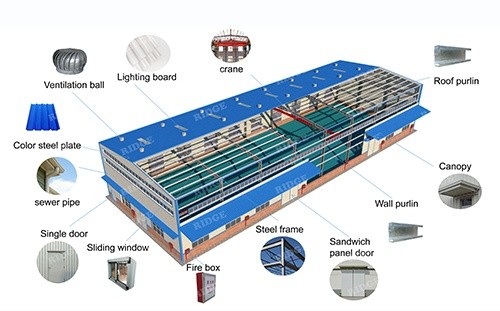 Modern Prefab Metal Buildings , Industrial Prefabricated Steel Structure Plant With Crane