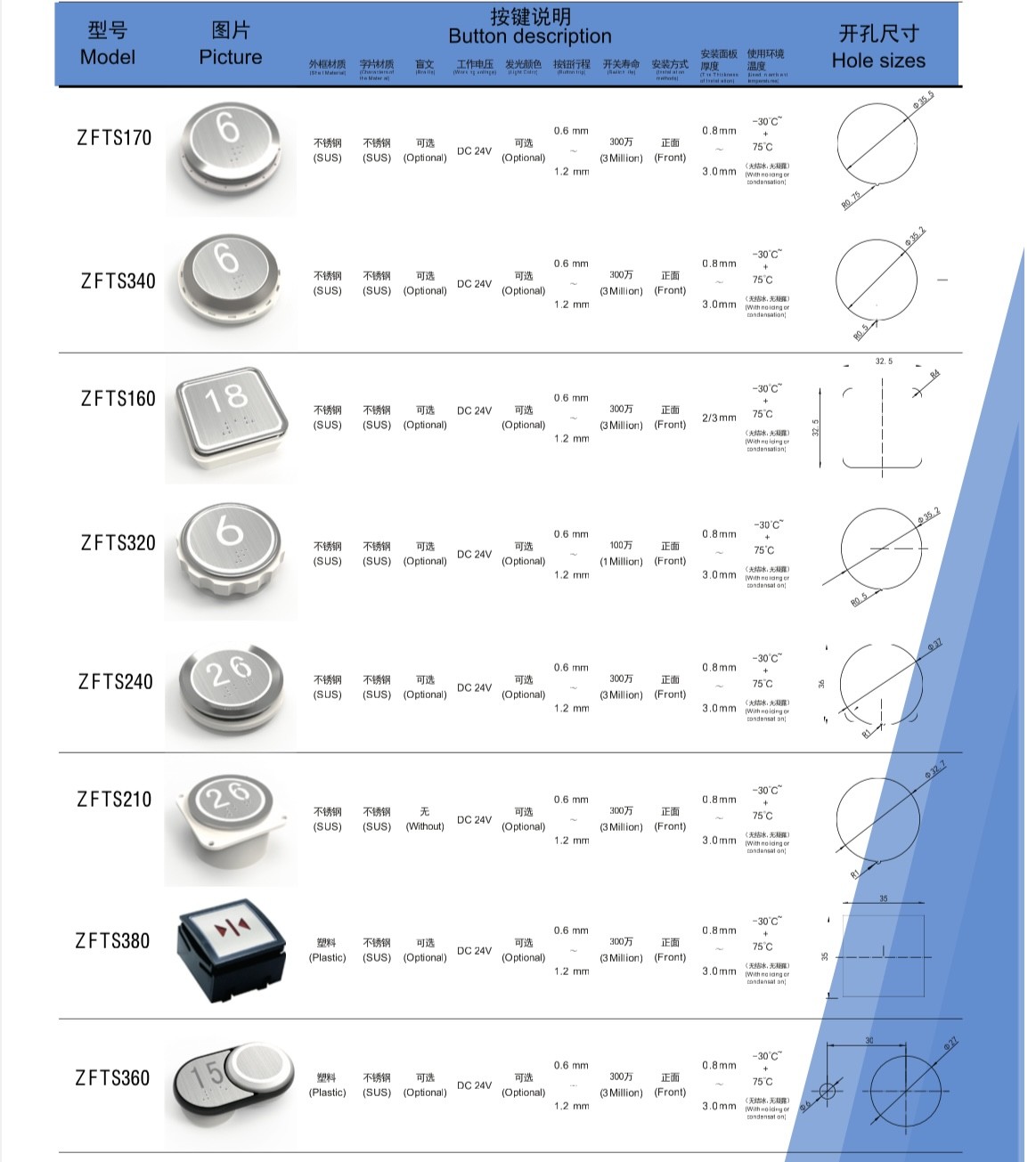 DC12V 24V Round Square Push Button Elevator Spare Part Lift Elevator Button Choose