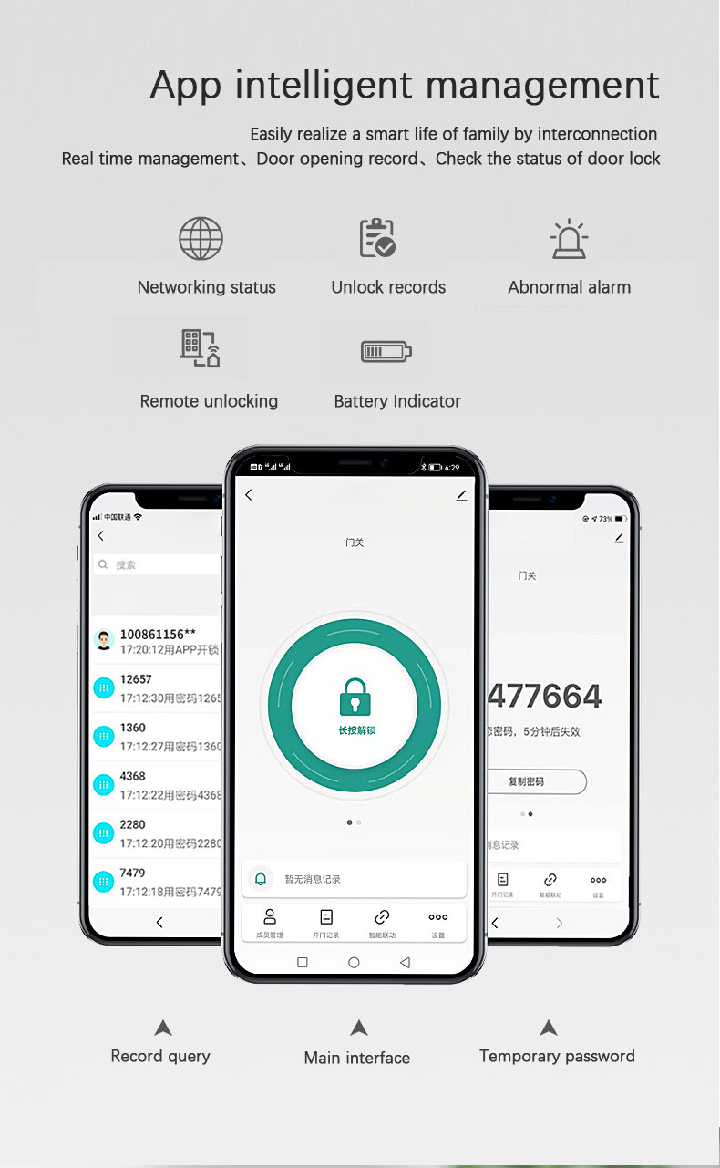Inside Door Fingerprint Intelligent Lock Multiple Languages Support Bluetooth Tuya App
