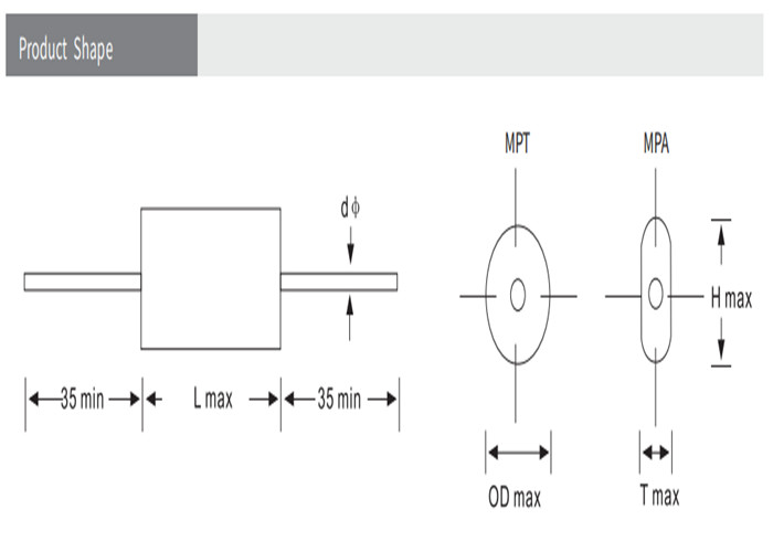 IEC 60384-16 250VDC 2.2UF Metalized Polypropylene Capacitors