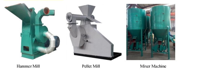 HKJ 250 RING DIE FEED PELLET LINE 800-1000KG PER HOUR for fish chicken pig etc
