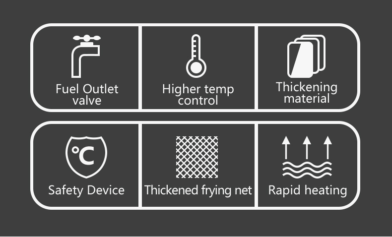 Single Tank Electric Deep Fryer for Frying Chicken and Fish in Industrial Kitchen