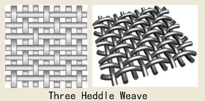 Stainless Steel Three Heddle Weaving Wire Cloth for Industry Filters