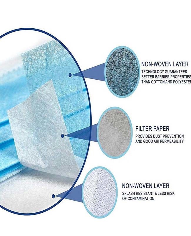 Chirurgical Sterile Face Masks Disposable Dust Mask Three Layers Anti Virus