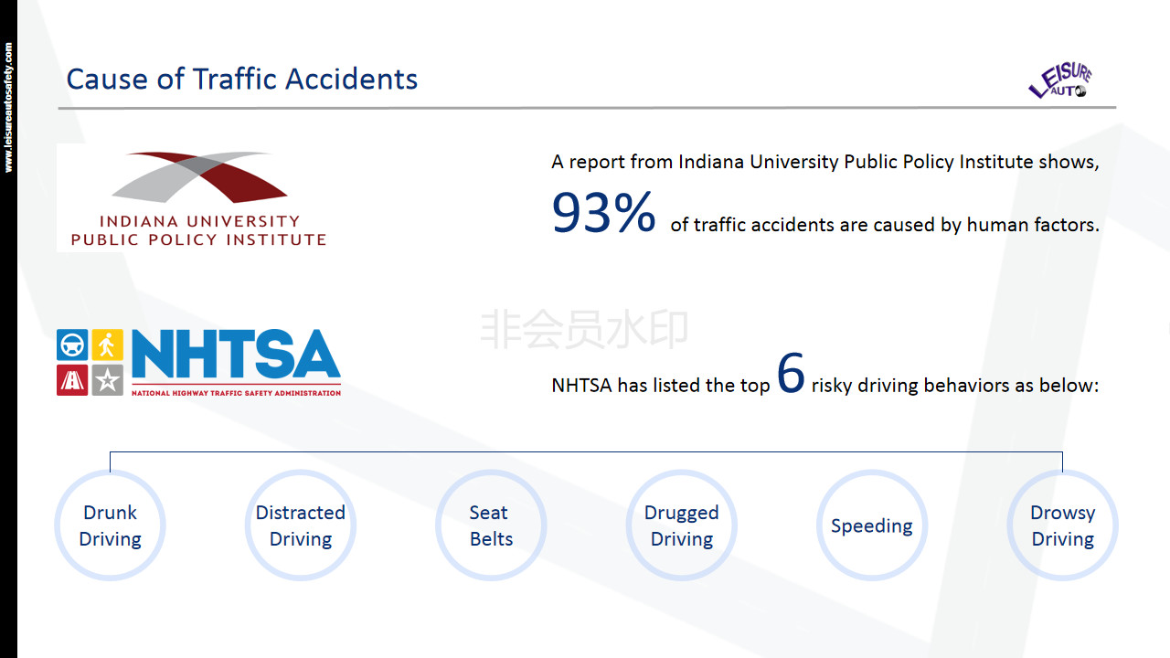 Anti Nap Alarm DSM ADAS / Like Mobileye Advanced Driver Assistance System