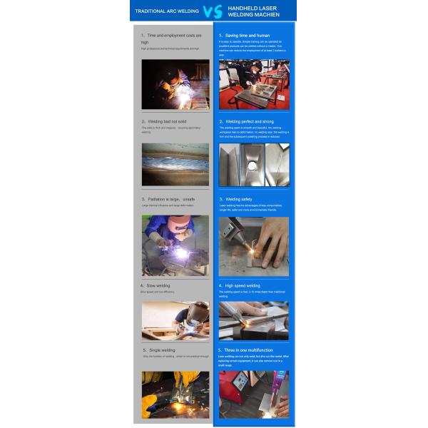 0.5 - 2.0mm Stainless Steel Laser Welder / 1070nm Wavelength Metal Laser Welding Machine