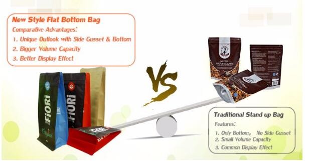 Food Grade Stand Up best selling aluminum foil zipper bags sachet/Plastic Zipper Bags