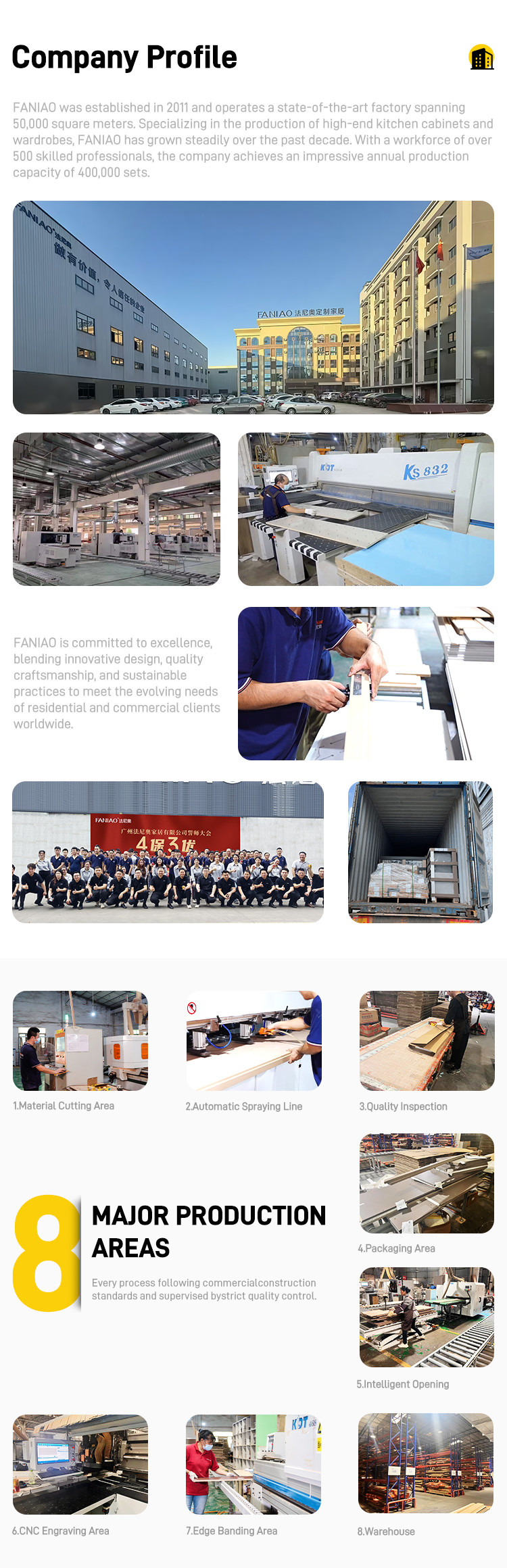 Customizable Furniture Modern Hotel Home Apartment PVC Laminate Kitchen Cabinet Wood Veneer