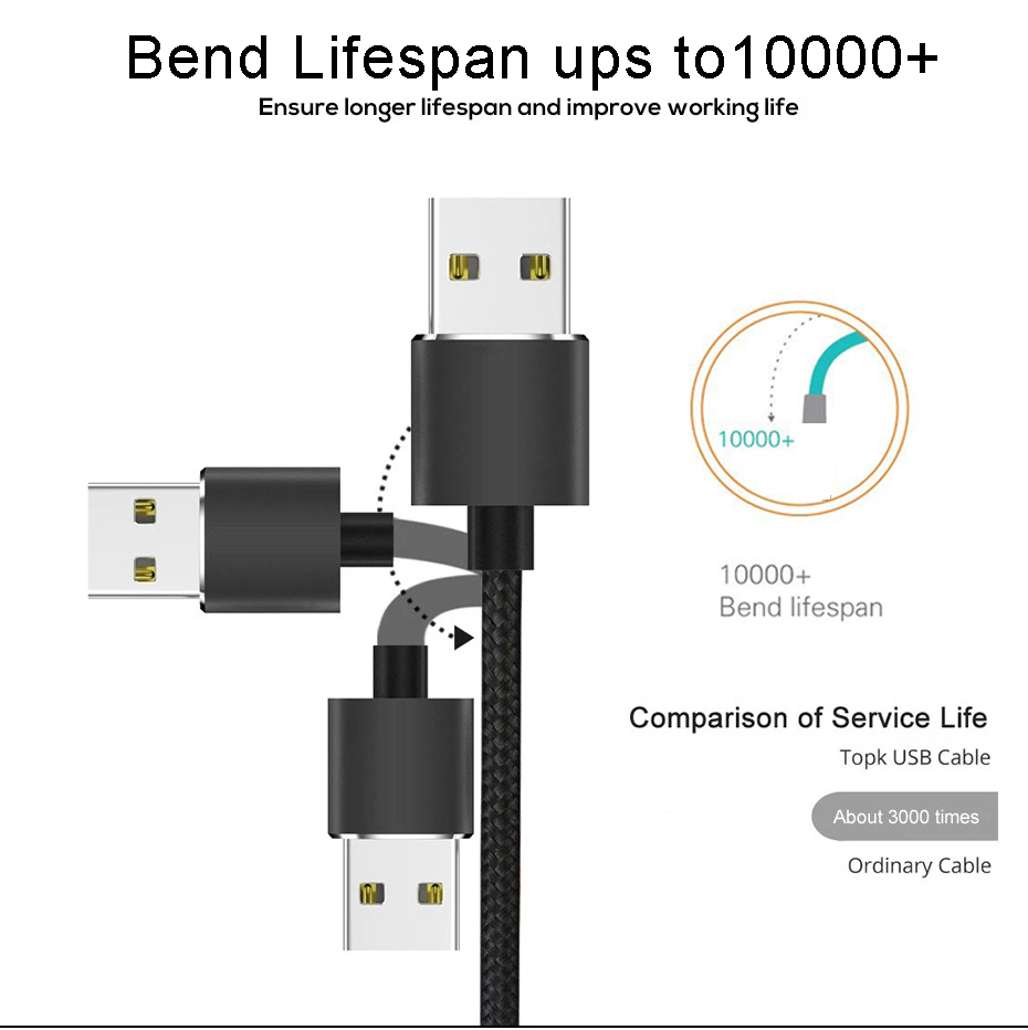 USB Type Micro-USB 360 Degree 3 In 1 Led Usb Magnetic Adapter Cable for Fast Charging