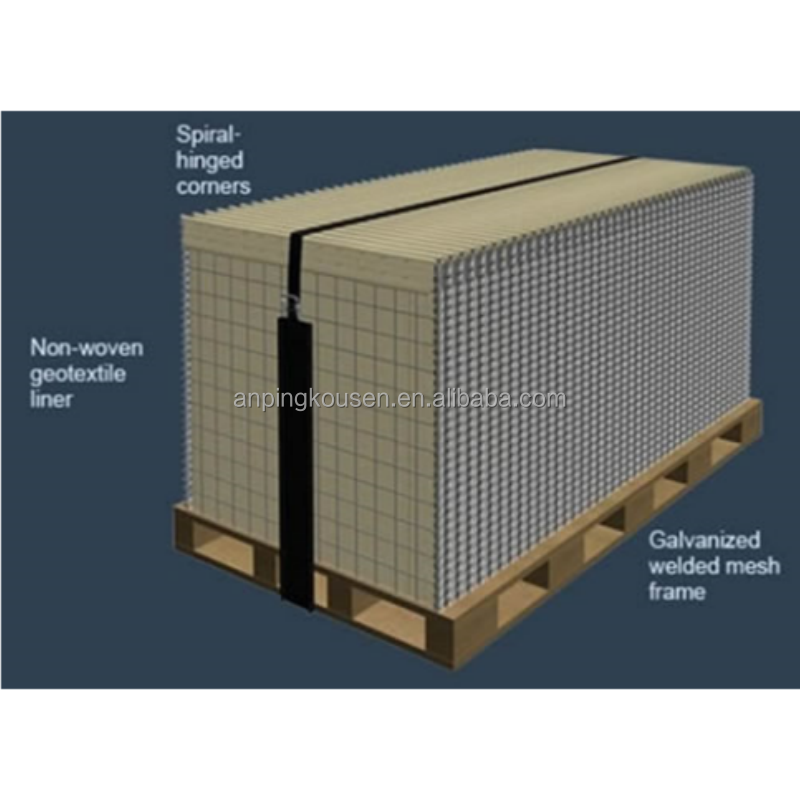 4.0mm-5.0mm Wire Gauge Hot Dipped Galvanized Sand Container for Isolation and Defense