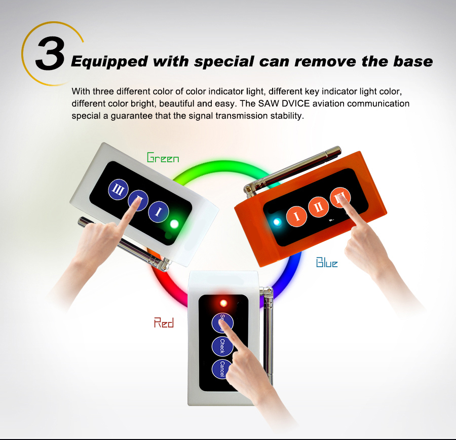 Hot sale wireless small size super signal transmitting distance multi-keys push call button