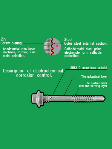 Steel Hex Head Self-Drilling Roofing Tek Screws with Rubber Washers Stitch Screw 1 Point