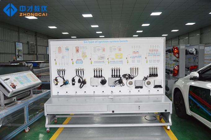 Automotive Ignition System Training Board For Vocational Schools