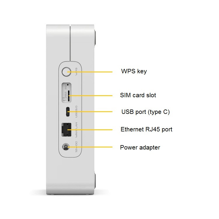 OLAX G5010 5G Modem MODIFIED Router X55 GOOD PRICE WIFI 6 Ax1800 CPE Sim Router