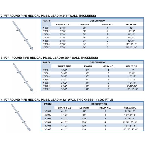 Superior Corrosion Resistant Helical Screw Pile Producer Galvanized Helical Piles