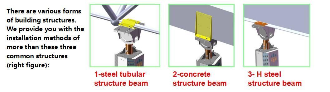 Industrial Ceiling Fans with Gearbox Motor or Pmsm Motor Configured Hvls Fan as Air Blower for Warehouse Ventilation and Cooling