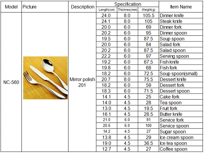 High quality 18/10 Stainless steel flatware/cutlery/fork/fruit fork