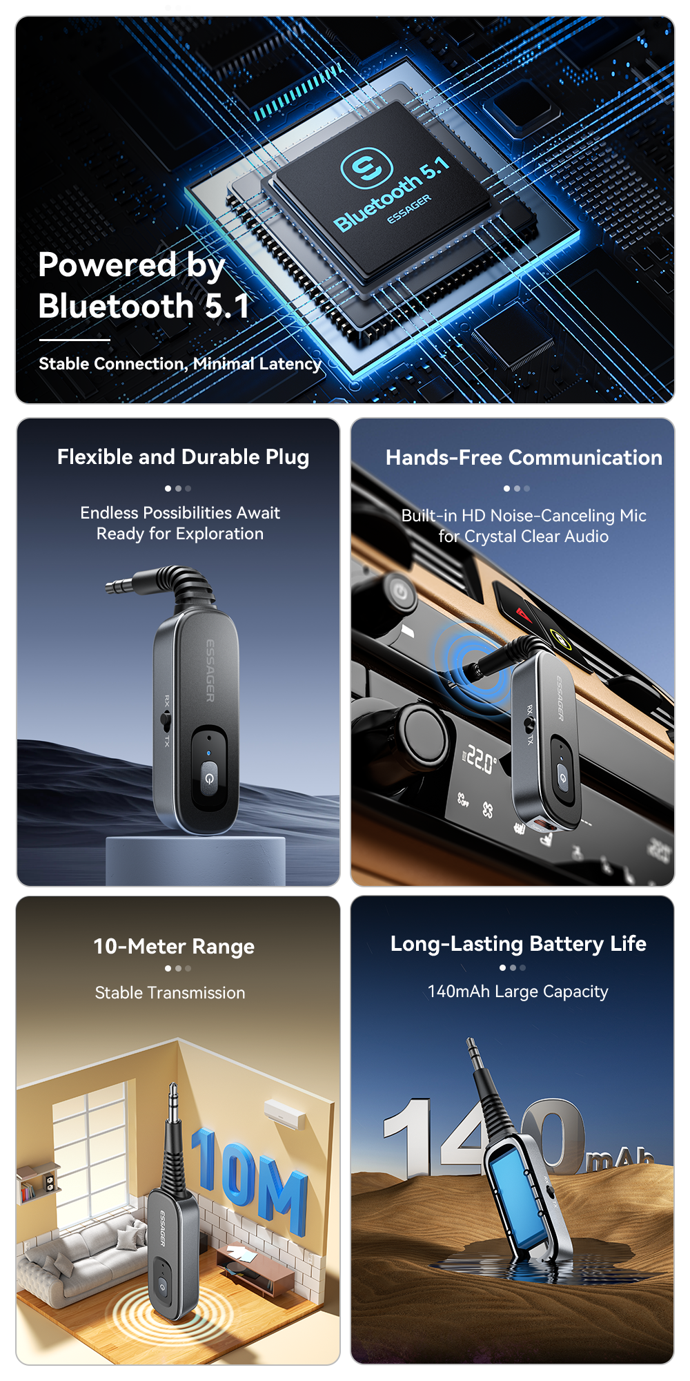 Male Aux 3.5mm Bluetooth Adapter Receiver Blue Tooth Transmitter
