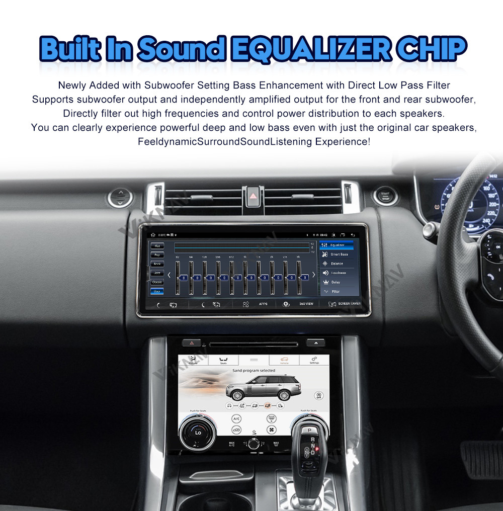 12.3inch Car radio For Range Rover Sport Right Peptide L494 Multimedia Player Stereo Android GPS Navigation Carplay