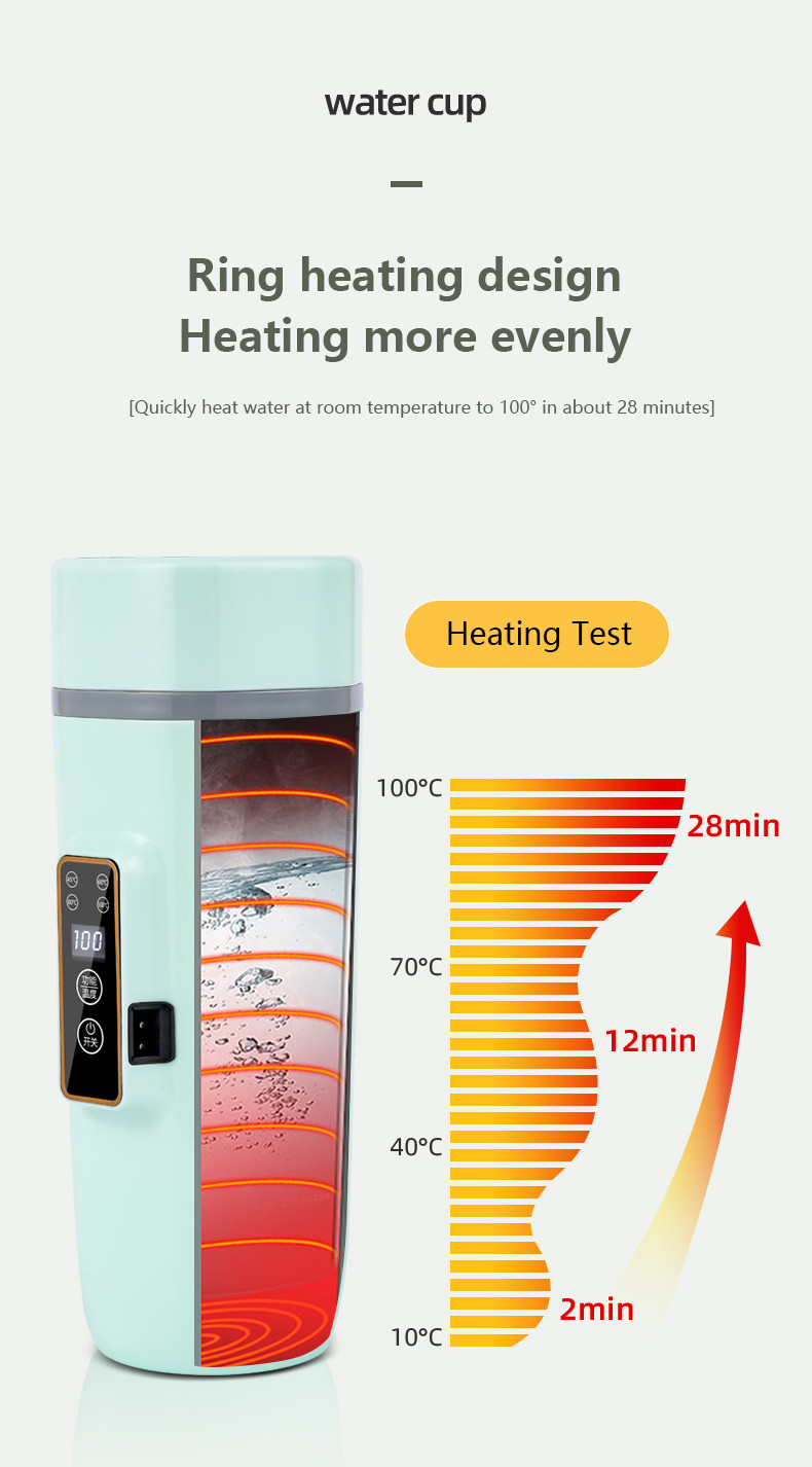 Portable Water Cup 12V/24V Smart Display For Cars Truck Stainless Steel 350ml