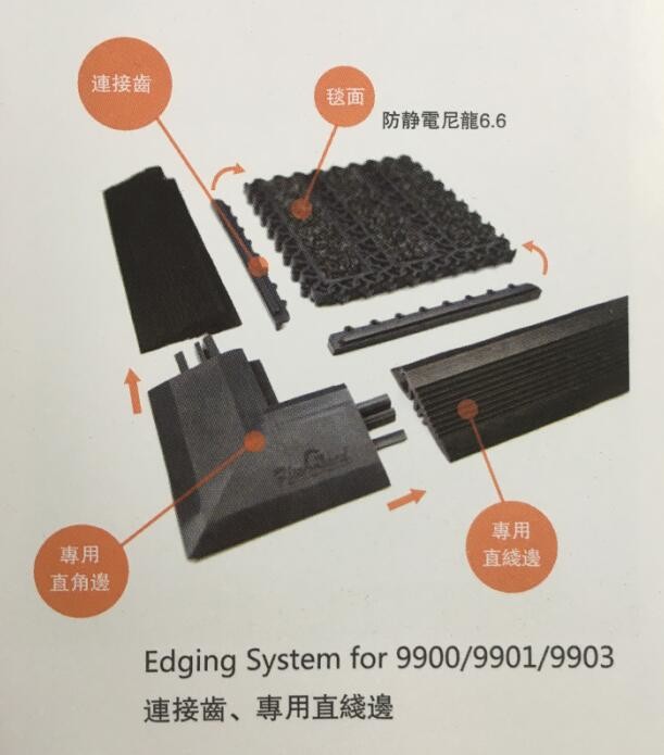 Thickness 16mm Hotel Entrance Mats Door Entrance Mats Antistatic Flexi Guard
