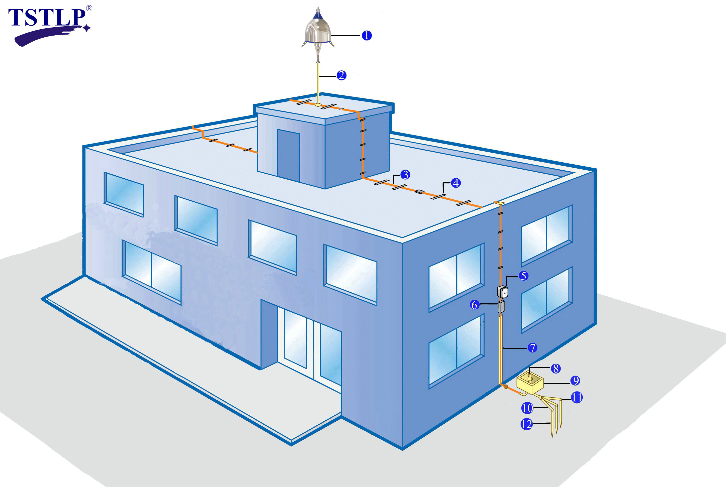 CE Certified Ese Lightning Conductor / Early Streamer Emission Lightning Conductor