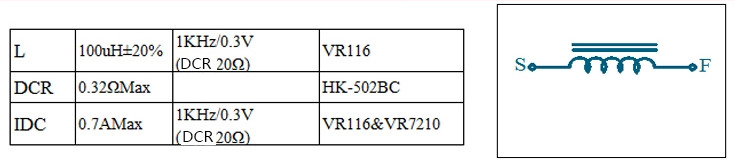 TG-S05 Shielded SMD Power Inductors Extensive Resistance For Electronic Equipment
