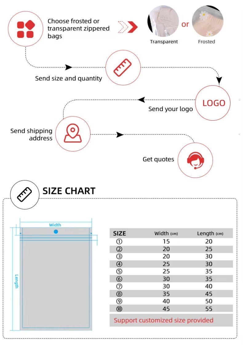Frosted Zipper Bags With Zipper Closure And Wide Selection Of Size Options