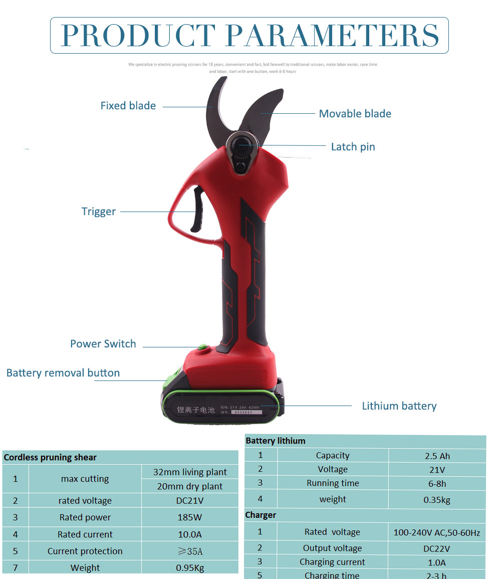 Swansoft 3.2CM Electric Pruning Scissors Shears with 21V 2.5Ah battery for vineyards and orchards