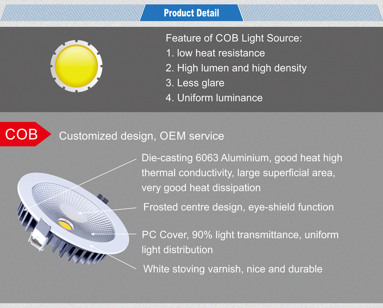 20W COB led downlight / ultra slim led downlight