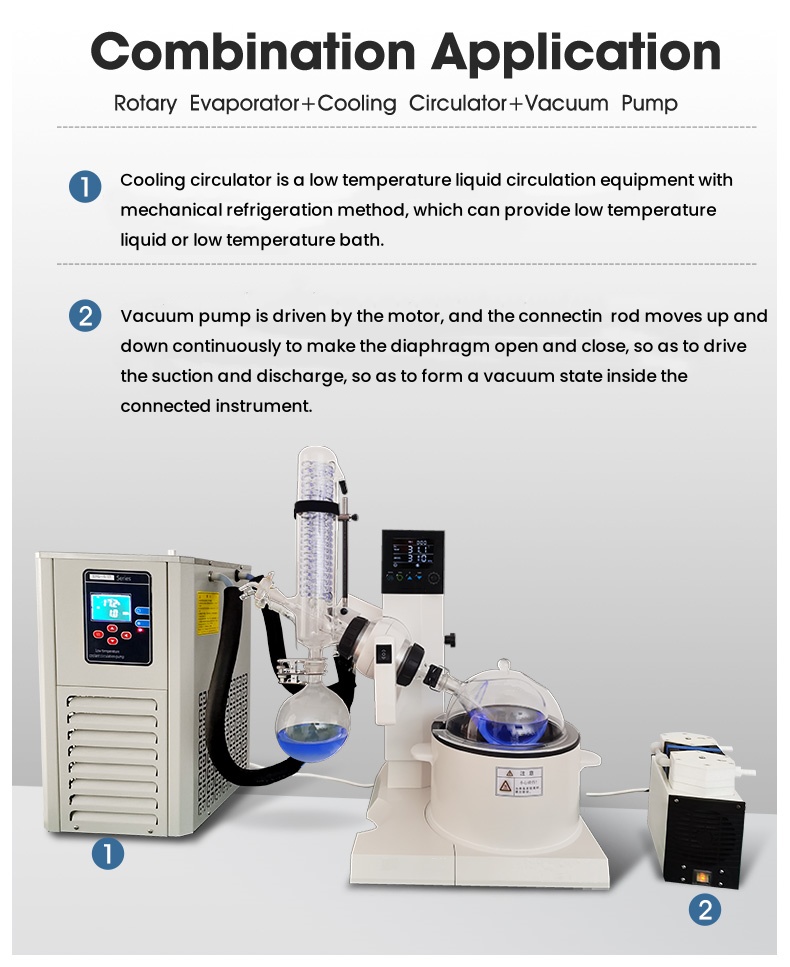 rotary evaporation